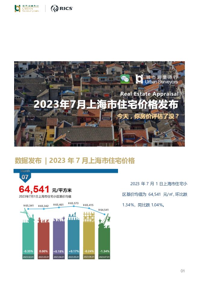 房地产：2023年7月上海市住宅价格 城市测量师行 2023-07-04（4页） 附下载