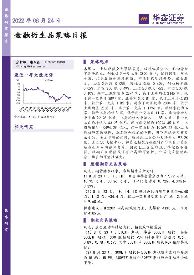 金融衍生品策略日报 华鑫证券 2022-08-24 附下载