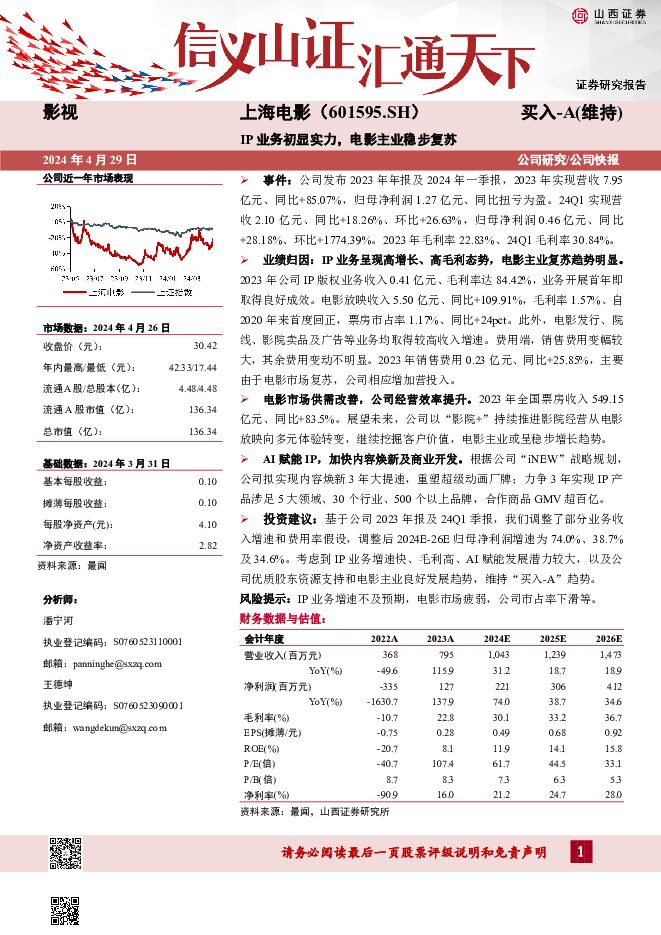 上海电影 IP业务初显实力，电影主业稳步复苏 山西证券 2024-04-29（4页） 附下载