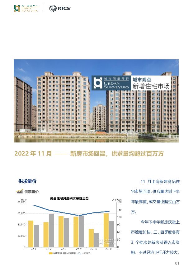 房地产2022年11月：新房市场回温，供求量均超过百万方 城市测量师行 2022-12-20 附下载