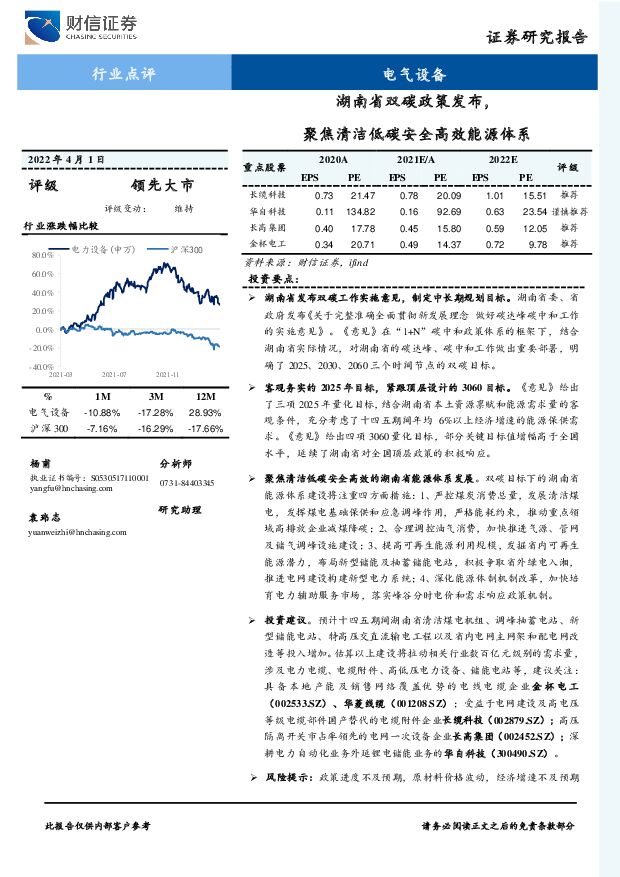 电气设备行业点评：湖南省双碳政策发布，聚焦清洁低碳安全高效能源体系 财信证券 2022-04-06 附下载