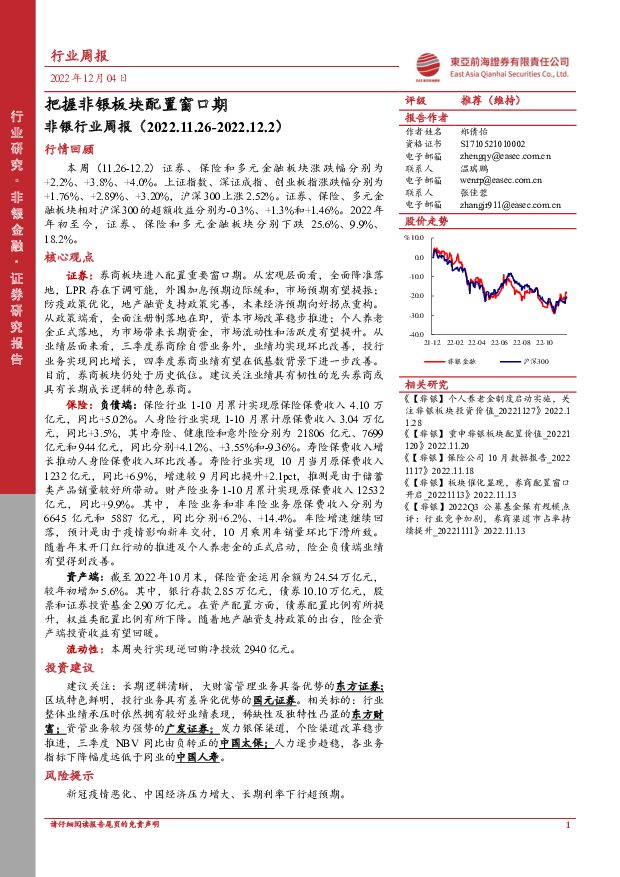 非银行业周报：把握非银板块配置窗口期 东亚前海证券 2022-12-05 附下载