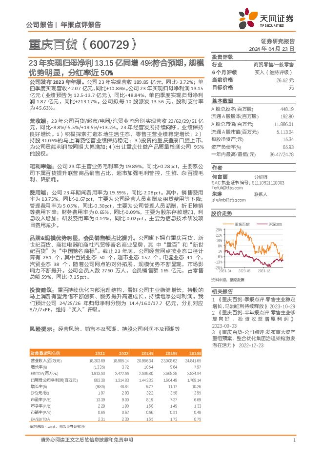 重庆百货 23年实现归母净利13.15亿同增49%符合预期，规模优势明显，分红率近50% 天风证券 2024-04-23（3页） 附下载