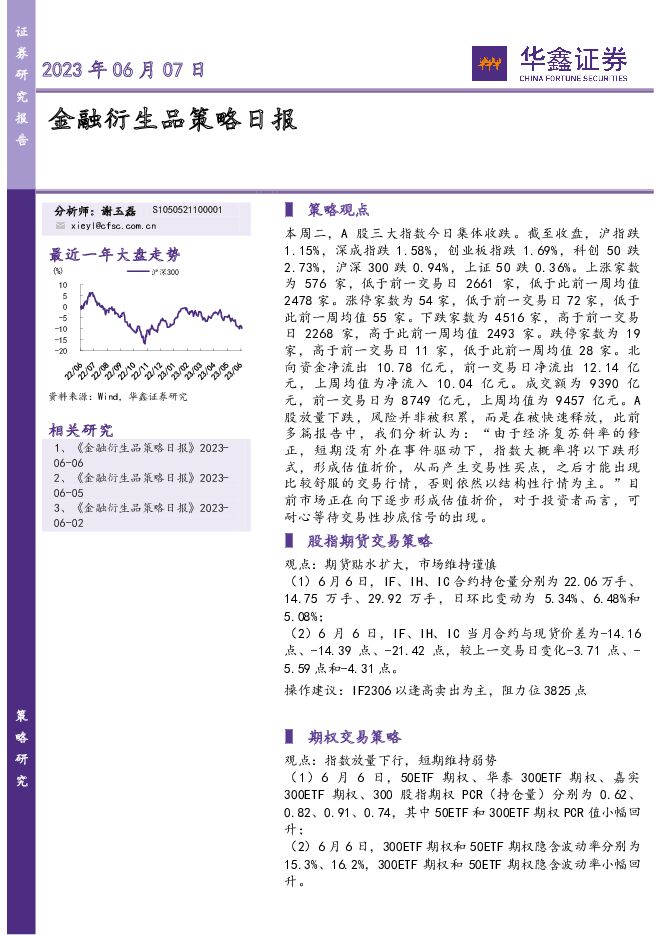 金融衍生品策略日报 华鑫证券 2023-06-07（6页） 附下载