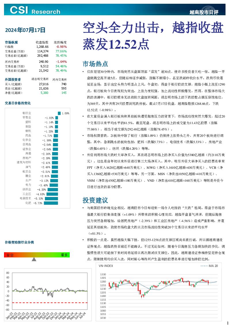 越南股市日评 越南建设证券 2024-07-18（3页） 附下载