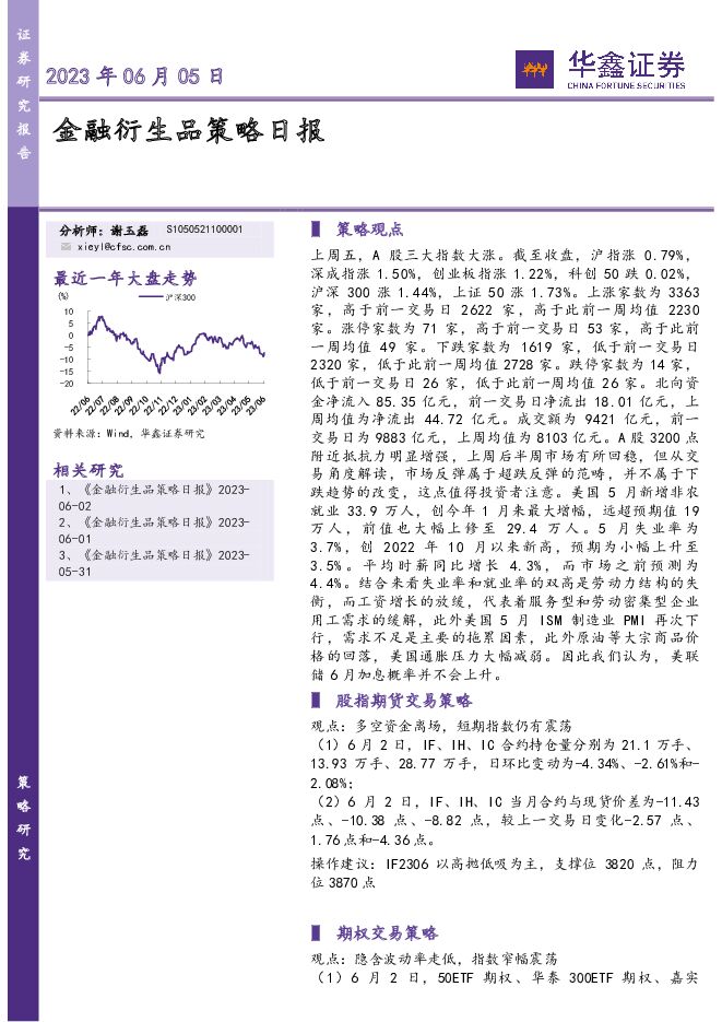 金融衍生品策略日报 华鑫证券 2023-06-05（6页） 附下载