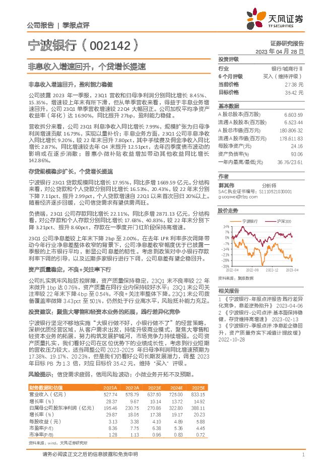 宁波银行 非息收入增速回升，个贷增长提速 天风证券 2023-04-28（3页） 附下载