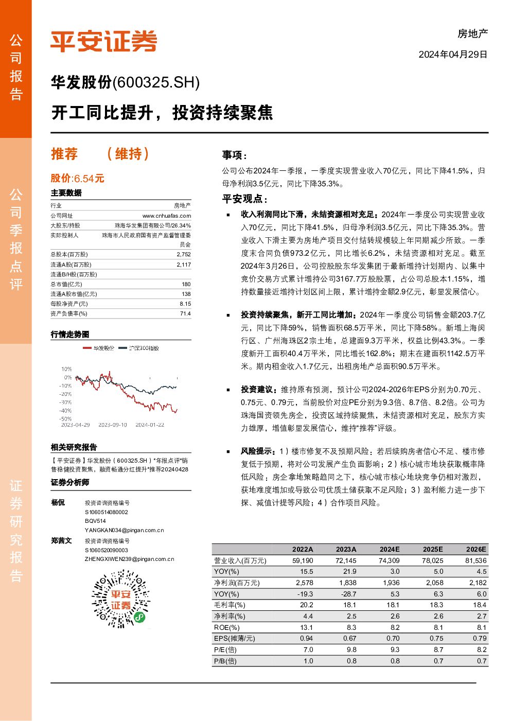 华发股份 开工同比提升，投资持续聚焦 平安证券 2024-04-30（3页） 附下载