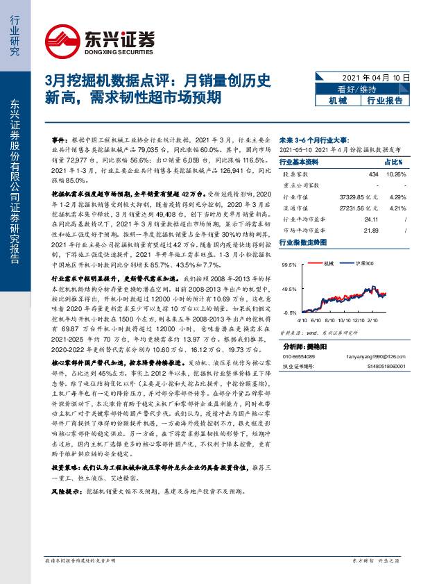 机械行业报告：3月挖掘机数据点评：月销量创历史新高，需求韧性超市场预期 东兴证券 2021-04-12