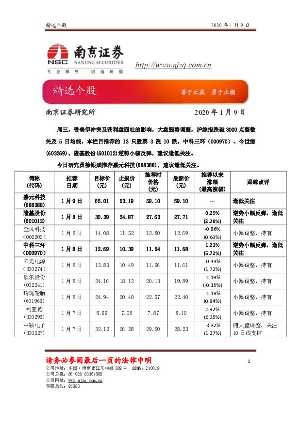 精选个股 南京证券 2020-01-09