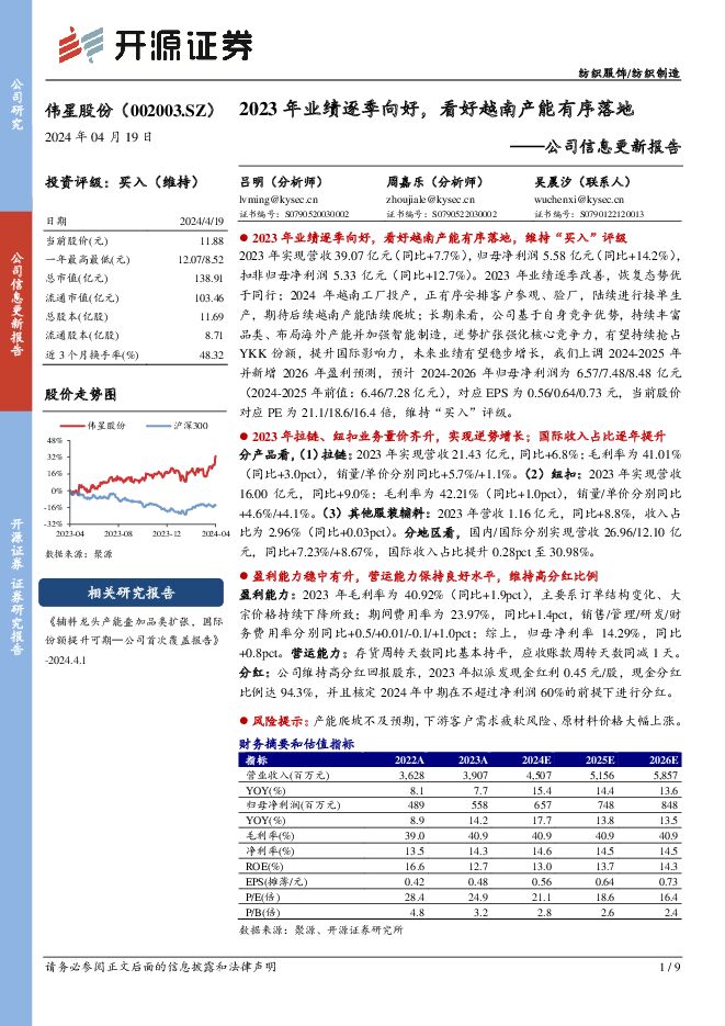 伟星股份 公司信息更新报告：2023年业绩逐季向好，看好越南产能有序落地 开源证券 2024-04-21（9页） 附下载
