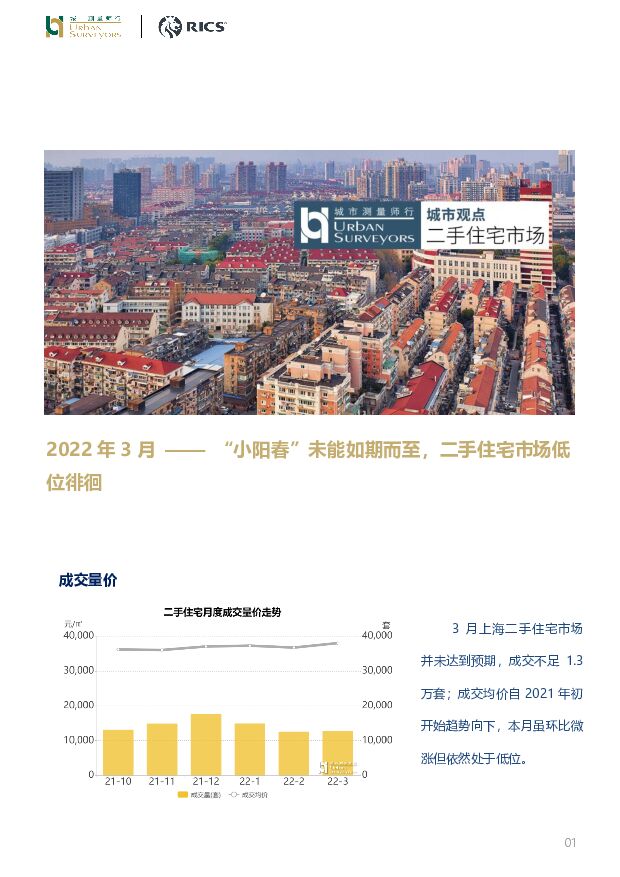 房地产2022年3月——“小阳春”未能如期而至，二手住宅市场低位徘徊 城市测量师行 2022-04-26 附下载