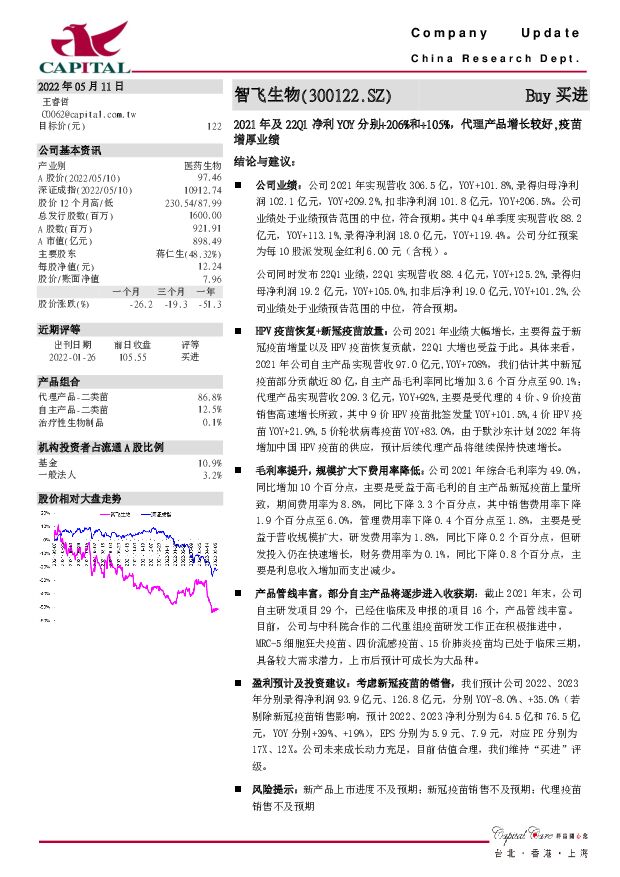 智飞生物 2021年及22Q1净利YOY分别+206%和+105%，代理产品增长较好,疫苗增厚业绩 群益证券 2022-05-11 附下载