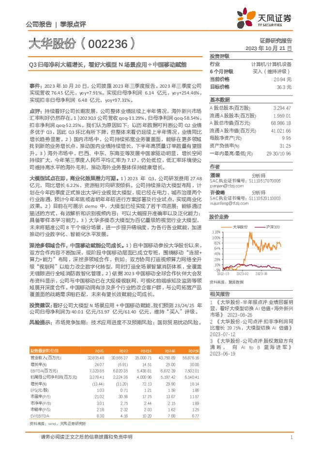 大华股份 Q3归母净利大幅增长，看好大模型N场景应用＋中国移动赋能 天风证券 2023-10-22（3页） 附下载