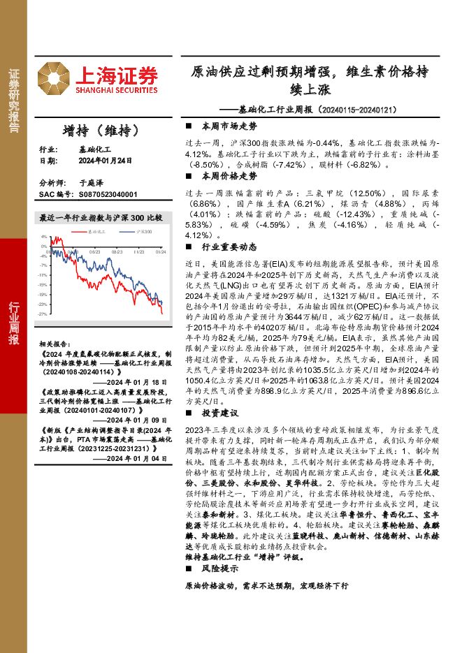 基础化工行业周报：原油供应过剩预期增强，维生素价格持续上涨 上海证券 2024-01-26（16页） 附下载