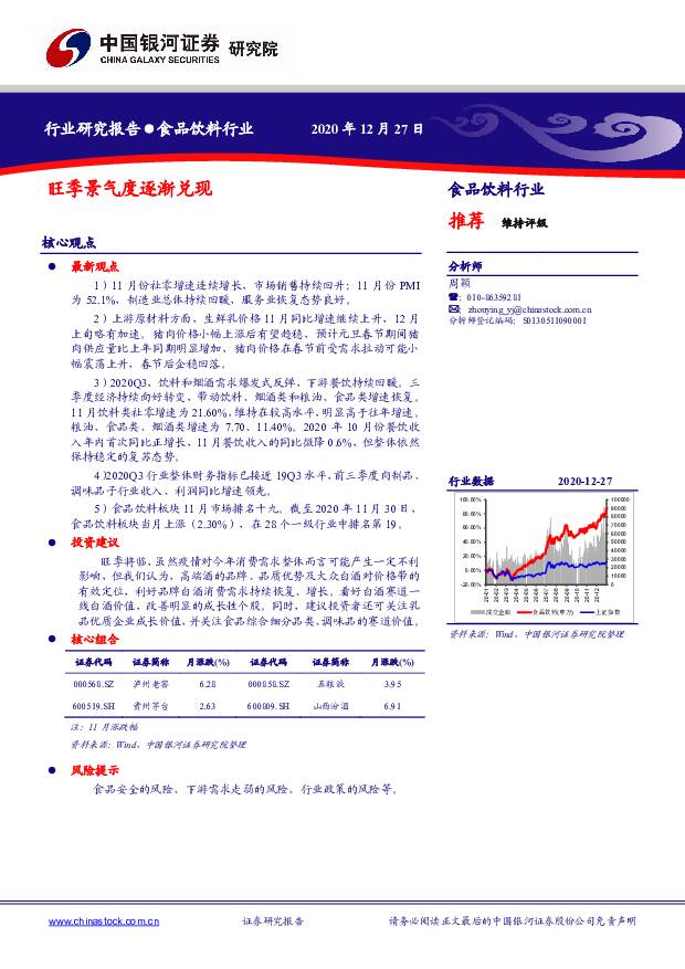 食品饮料行业研究报告：旺季景气度逐渐兑现 中国银河 2021-01-02