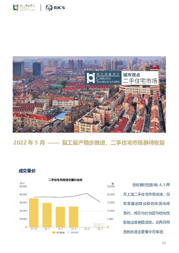 房地产行业2022年5月：复工复产稳步推进，二手住宅市场静待恢复 城市测量师行 2022-06-21 附下载