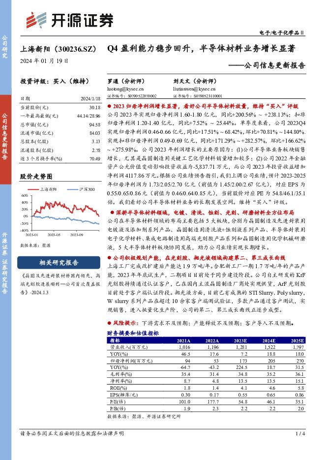 上海新阳 公司信息更新报告：Q4盈利能力稳步回升，半导体材料业务增长显著 开源证券 2024-01-19（4页） 附下载
