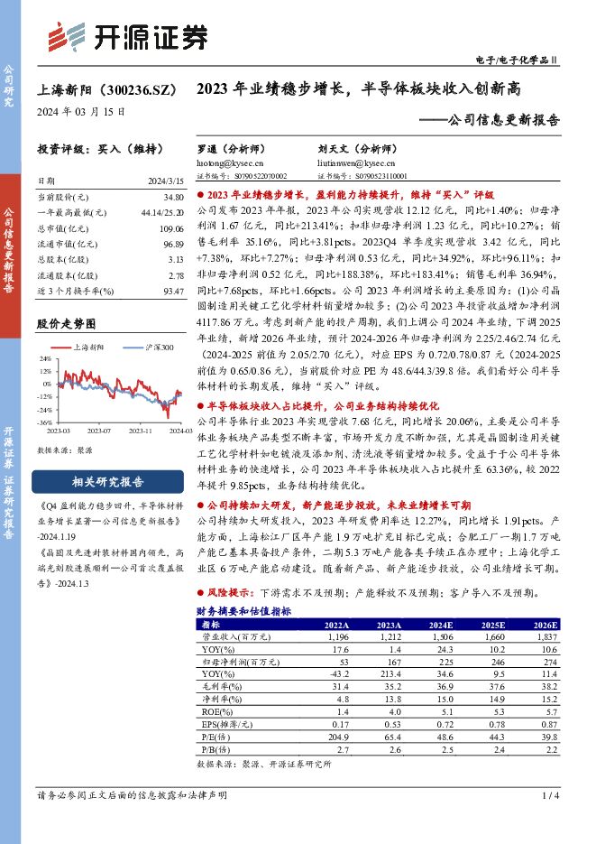 上海新阳 公司信息更新报告：2023年业绩稳步增长，半导体板块收入创新高 开源证券 2024-03-15（4页） 附下载
