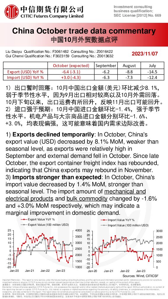 中国10月外贸数据点评 中信期货 2023-11-21（1页） 附下载