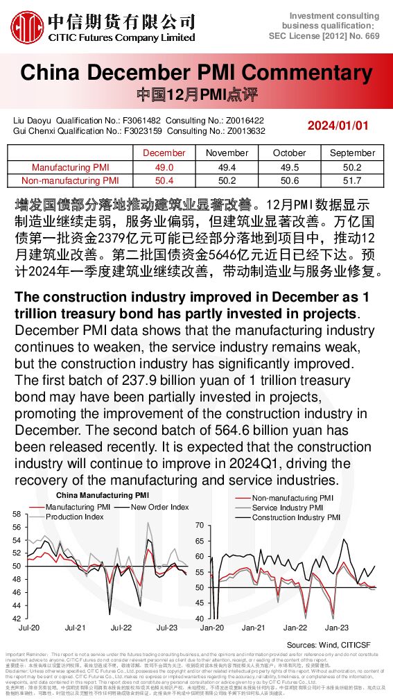 中国12月PMI点评 中信期货 2024-01-03（1页） 附下载
