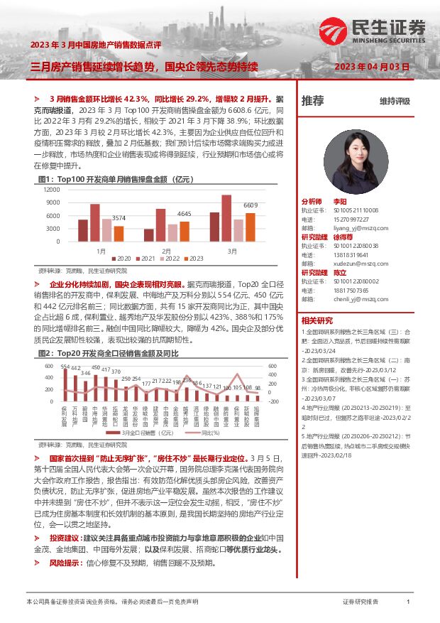 2023年3月中国房地产销售数据点评：三月房产销售延续增长趋势，国央企领先态势持续 民生证券 2023-04-04 附下载