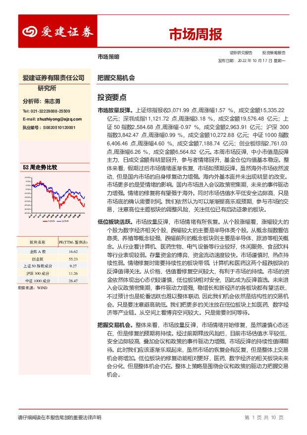 市场周报：把握交易机会 爱建证券 2022-10-17 附下载