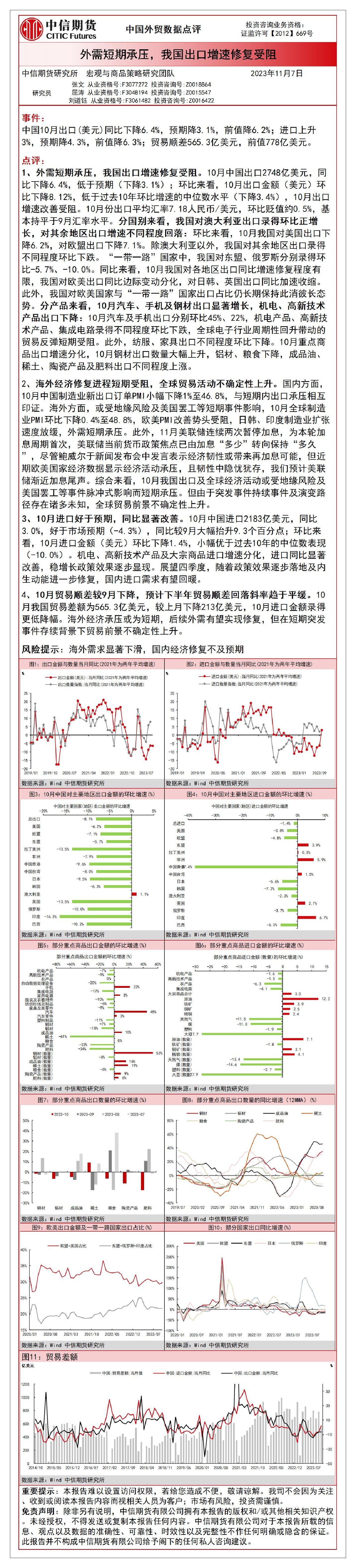 中国外贸数据点评：外需短期承压，我国出口增速修复受阻 中信期货 2023-11-21（1页） 附下载