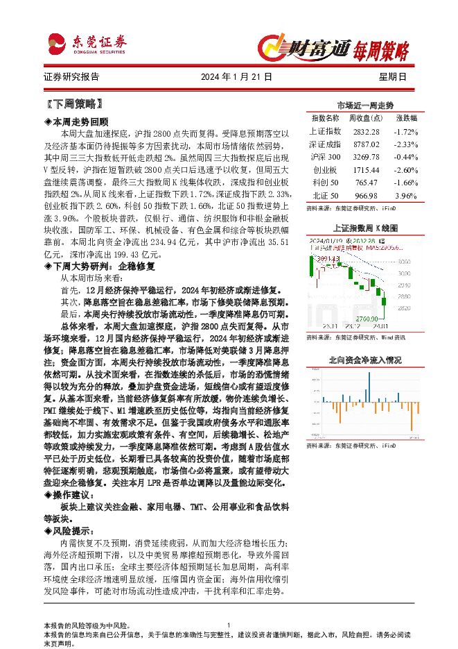财富通每周策略 东莞证券 2024-01-22（10页） 附下载