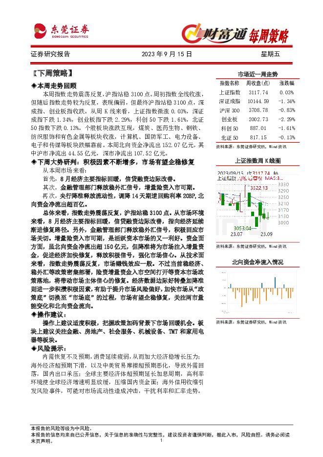 财富通每周策略 东莞证券 2023-09-18（10页） 附下载