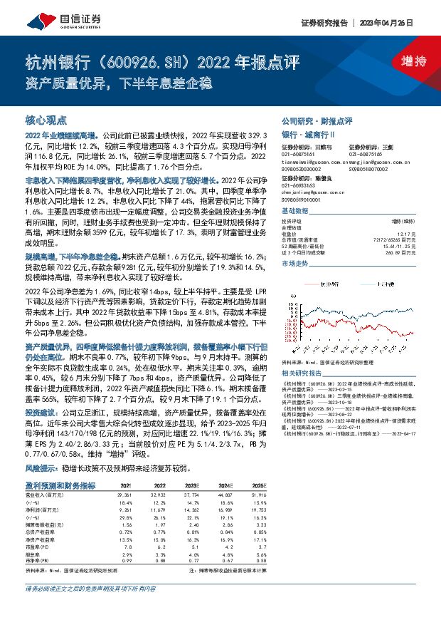 杭州银行 2022年报点评：资产质量优异，下半年息差企稳 国信证券 2023-04-26（4页） 附下载