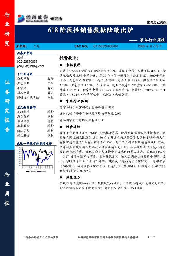 家电行业周报：618阶段性销售数据陆续出炉 渤海证券 2022-06-10 附下载