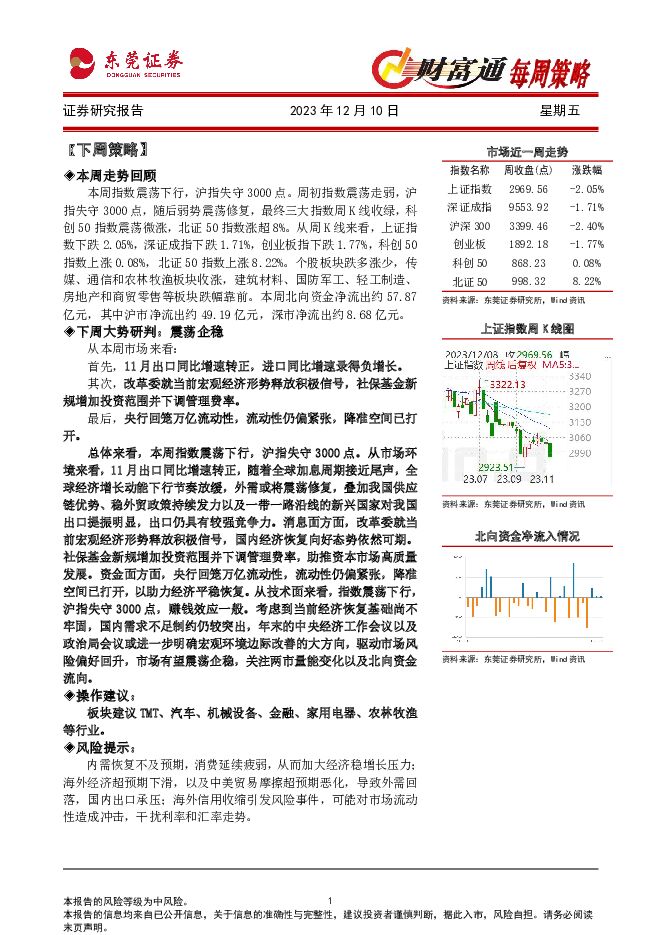 财富通每周策略 东莞证券 2023-12-11（10页） 附下载