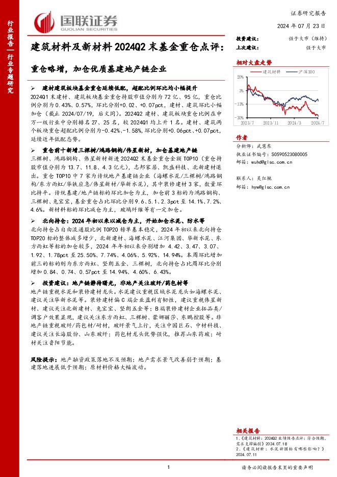 建筑材料及新材料2024Q2末基金重仓点评：重仓略增，加仓优质基建地产链企业 国联证券 2024-07-24（9页） 附下载