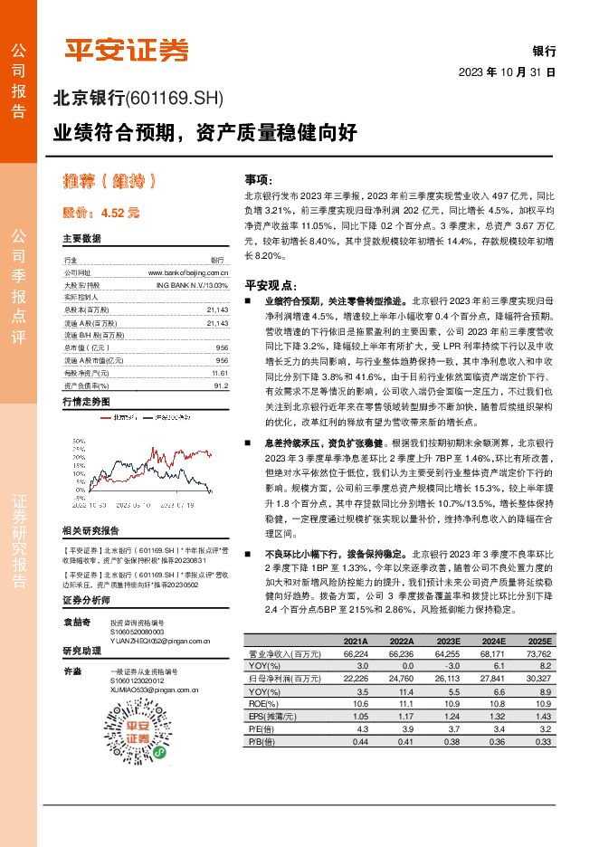 北京银行 业绩符合预期，资产质量稳健向 平安证券 2023-10-31（4页） 附下载