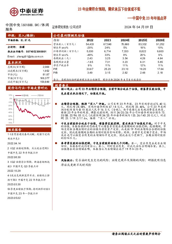中国中免 中国中免23年年报点评：23年业绩符合预期，需求承压下估值或不低 中泰证券 2024-04-09（12页） 附下载