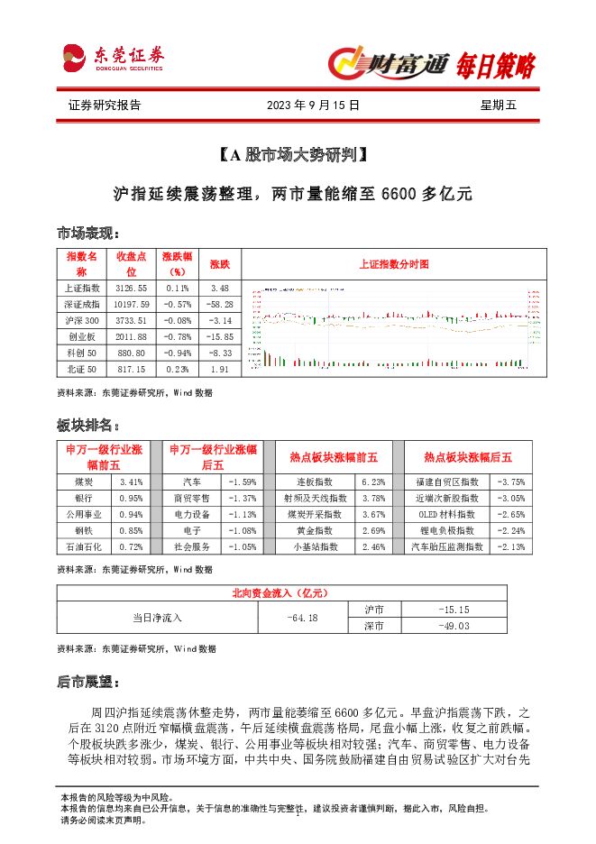 财富通每日策略 东莞证券 2023-09-15（4页） 附下载