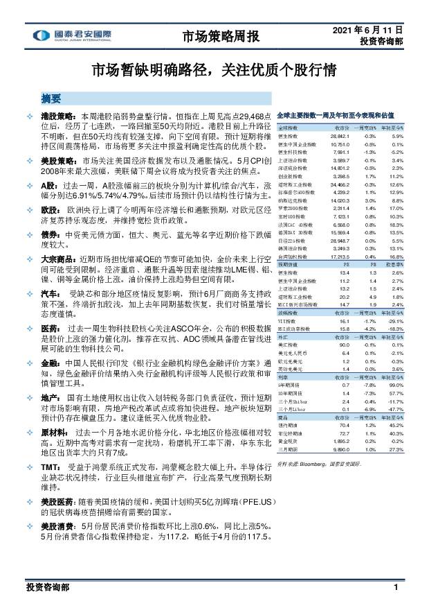 市场策略周报：市场暂缺明确路径，关注优质个股行情 国泰君安证券(香港) 2021-06-16