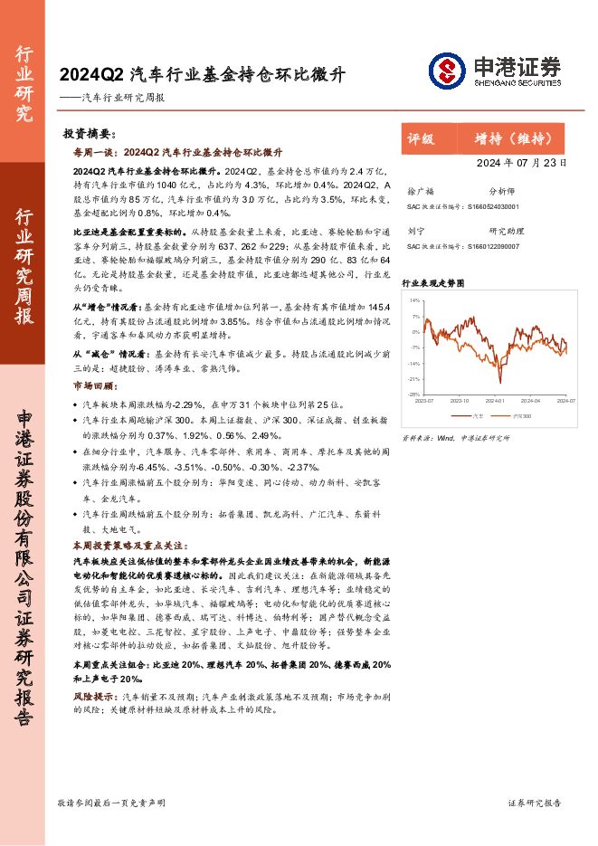 汽车行业研究周报：2024Q2汽车行业基金持仓环比微升 申港证券 2024-07-24（10页） 附下载