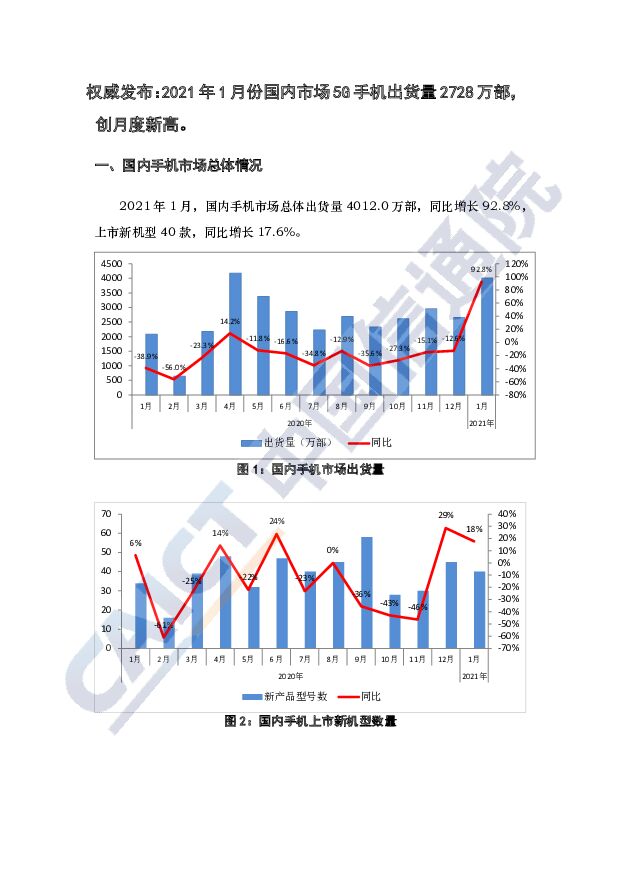 2021年1月国内手机市场运行分析报告（中文版）中国信通院
