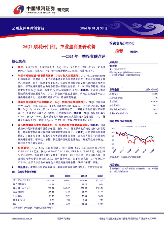洽洽食品 2024年一季报业绩点评：24Q1顺利开门红，主业盈利显著改善 中国银河 2024-05-01（3页） 附下载