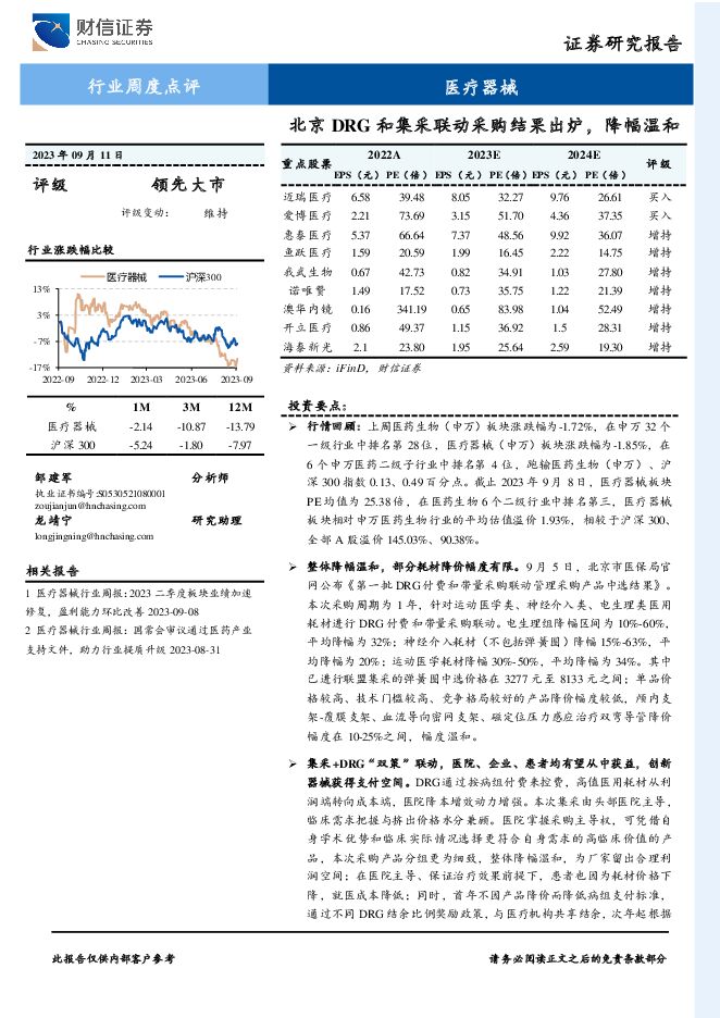 医疗器械行业周度点评：北京DRG和集采联动采购结果出炉，降幅温和 财信证券 2023-09-14（16页） 附下载