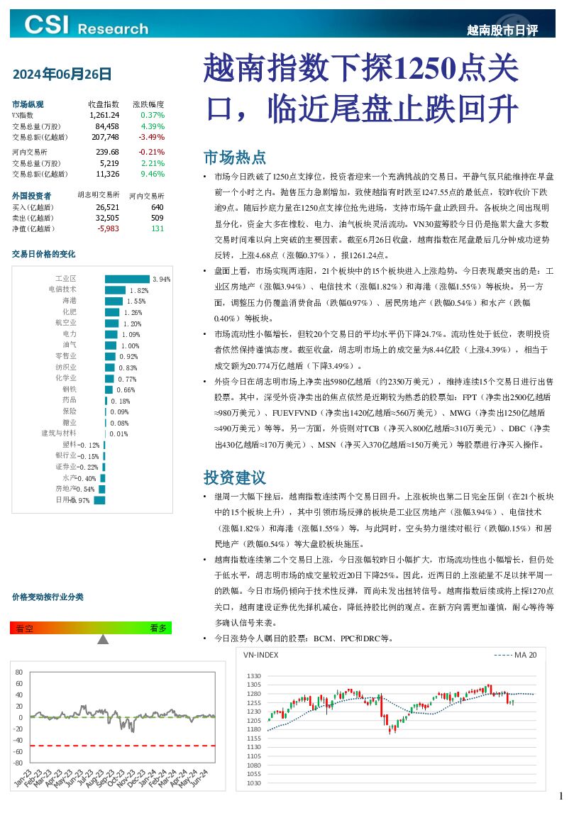 越南股市日评 越南建设证券 2024-06-27（3页） 附下载