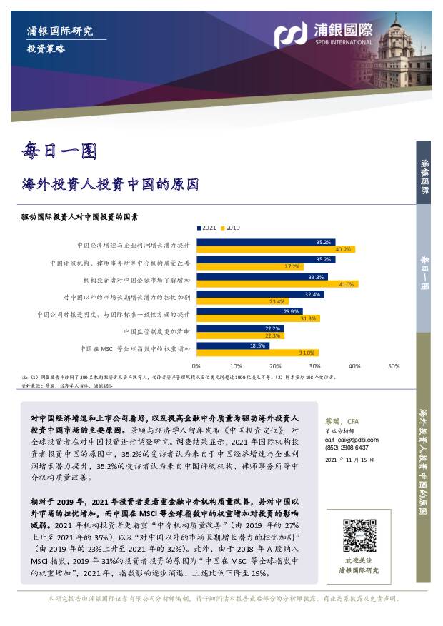 每日一图：海外投资人投资中国的原因 浦银国际证券 2021-11-16