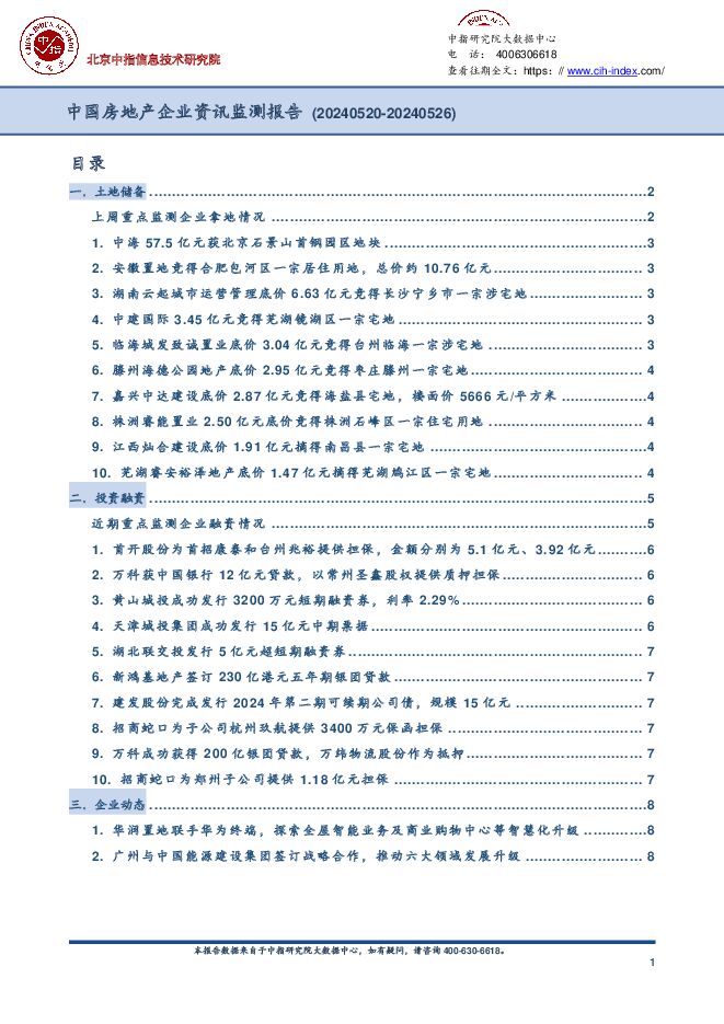 中国房地产企业资讯监测报告 中国指数研究院 2024-05-30（8页） 附下载