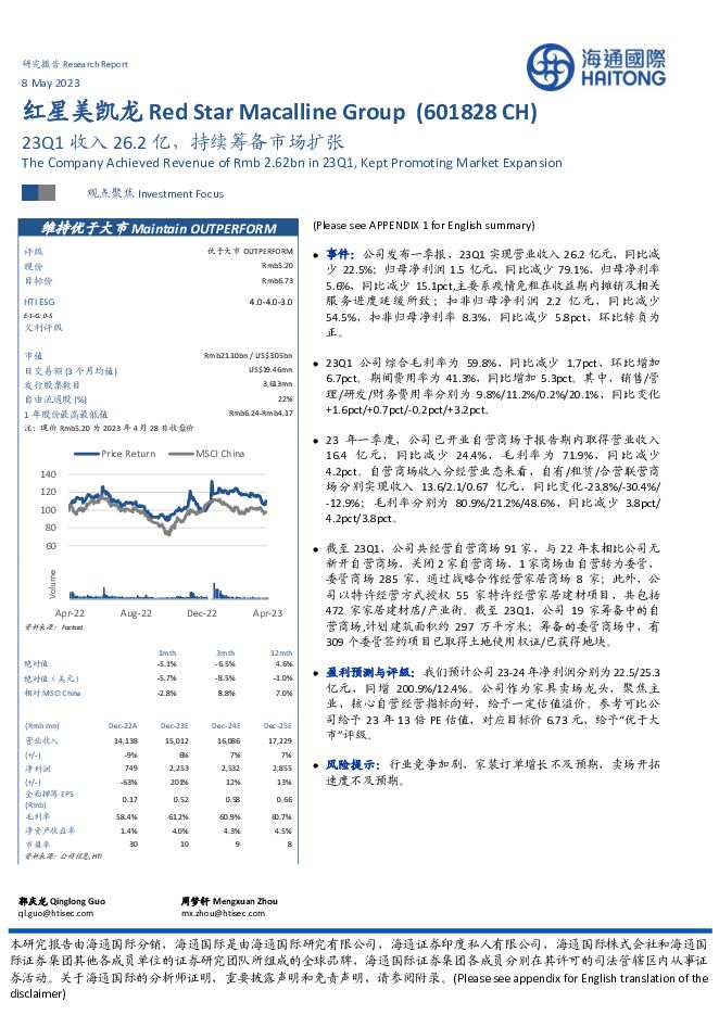 美凯龙 23Q1收入26.2亿，持续筹备市场扩张 海通国际 2023-05-08（12页） 附下载