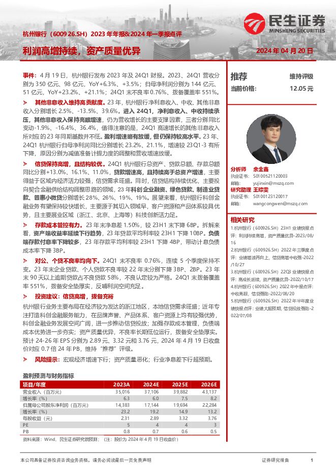 杭州银行 2023年年报&2024年一季报点评：利润高增持续，资产质量优异 民生证券 2024-04-20（6页） 附下载