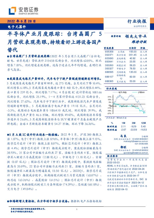 半导体产业月度跟踪：台湾晶圆厂5月营收表现亮眼，持续看好上游设备国产替代 安信证券 2022-06-28 附下载