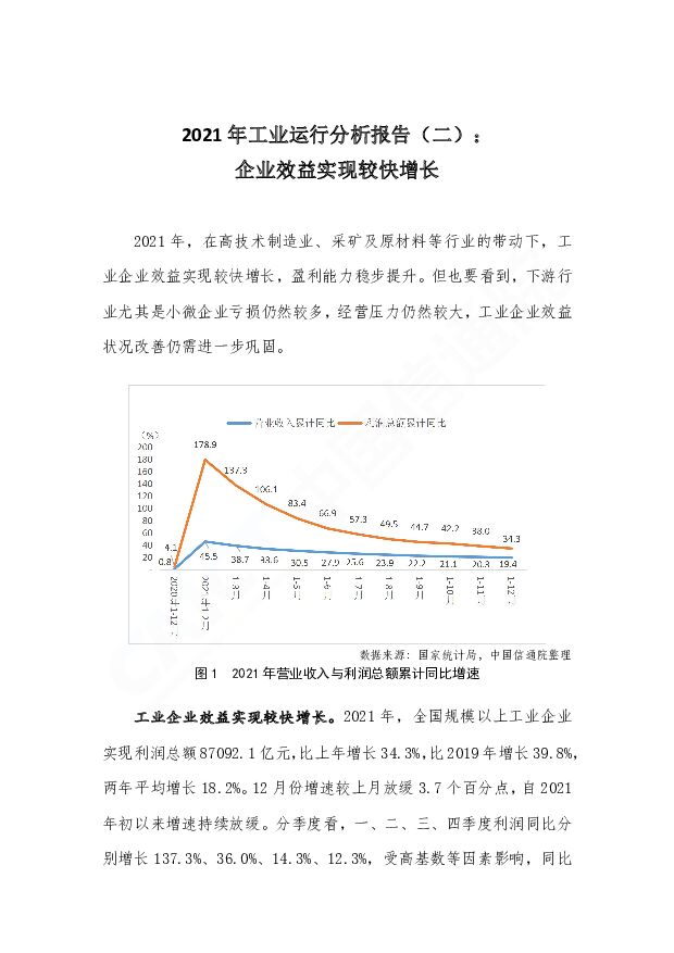 2021年工业运行分析报告（二）：企业效益实现较快增长 中国信通院 2022-03-11 附下载