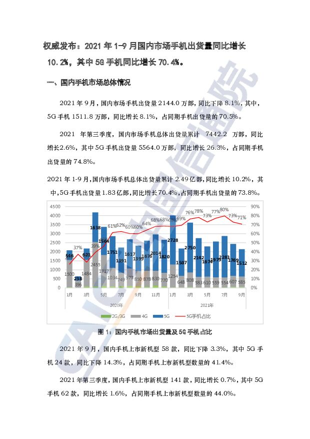 2021年9月国内手机市场运行分析报告（中文版）中国信通院